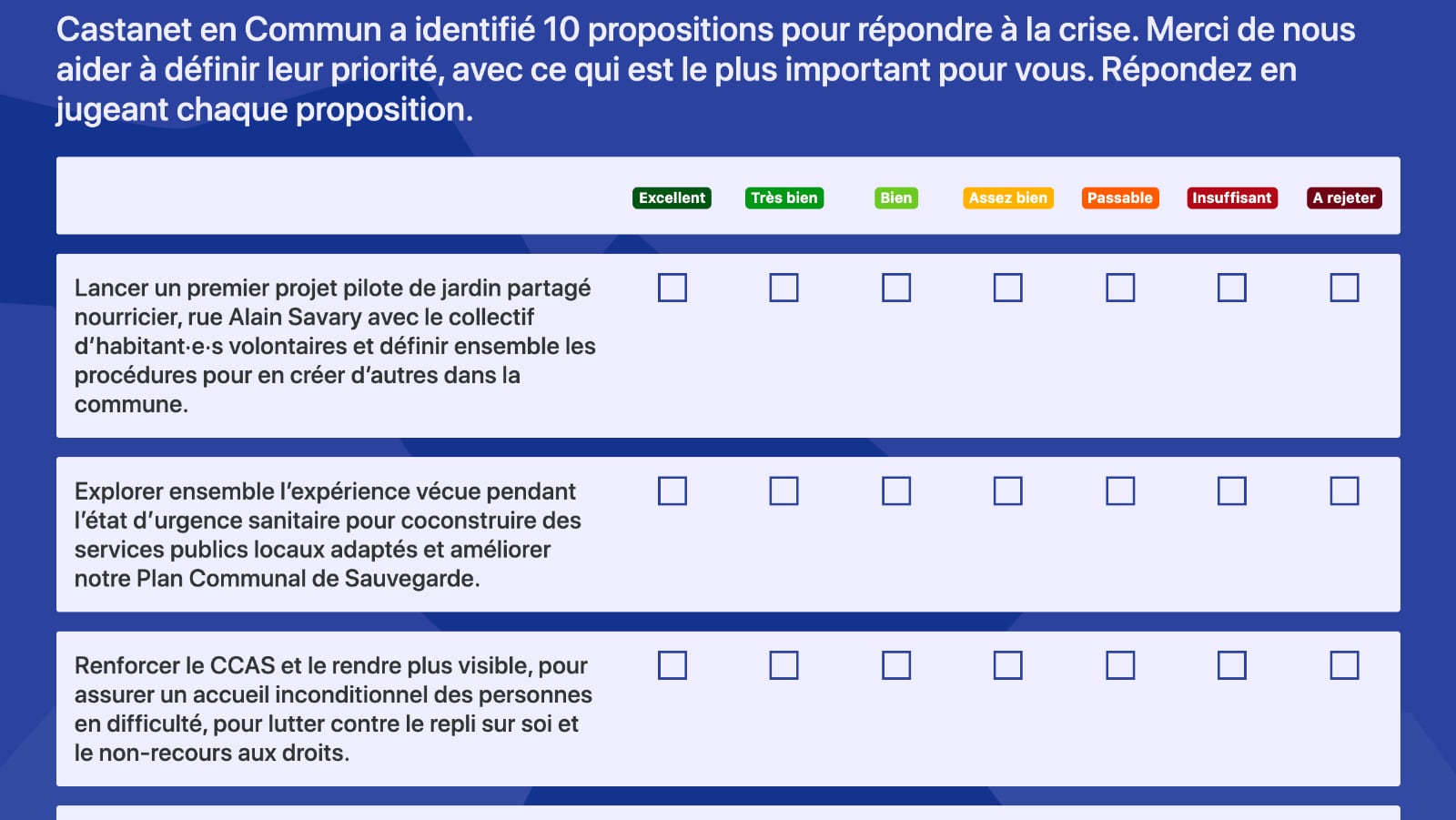 image from Aidez-nous à définir les priorités