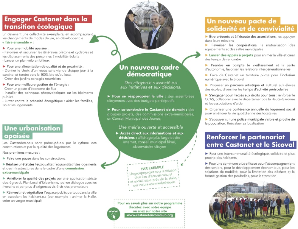 Programme